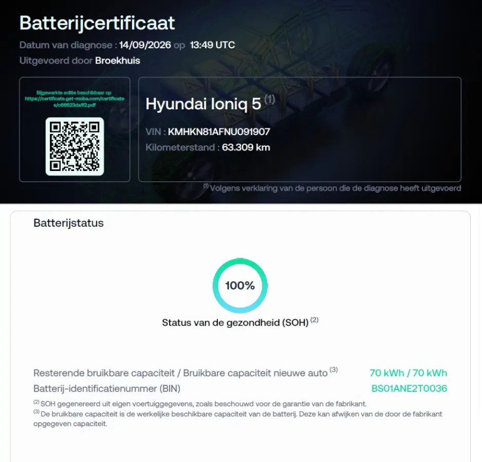 Connect+ 73kWh 217pk | SOH 100% | Trekhaak | Leder | Elektrische stoel | Elektrische achterklep | Camera | Carplay | Premium Audio | Adaptive cruise controle | Dodehoek detectie | Head-up di