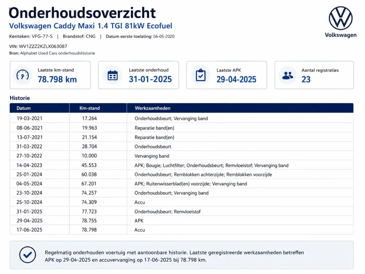 1.4 TGI L2H1 EcoFuel Maxi Comfortline Airco Cruise PDC Verwarmbare voorruit Comfortstoelen Alarm Bluetooth Schuifdeur