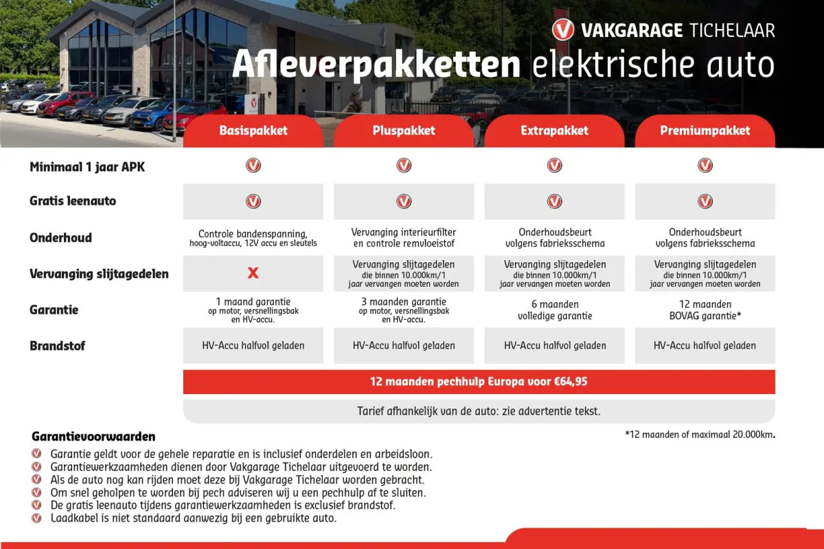 320e Business Edition Plus M-Sport | Trekhaak | Adap. Cruise | Org NL | Sportstoelen | Leer | 3-Zone Clima |