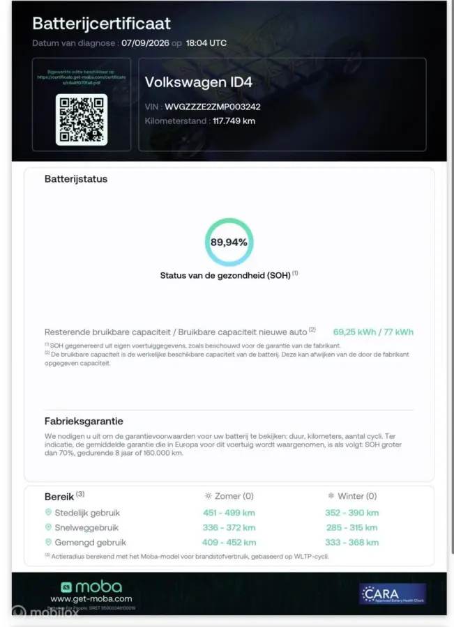 77 kWh | SOH 90% MOBA | Warmtepomp | 360 camera | Panorama | Massage | HUD AR