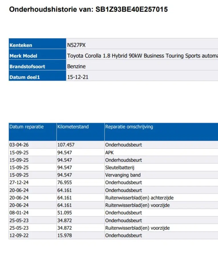 1.8 Hybrid Business / Pdc+Camera / Radio multimedia / Airco-ecc. / Apk 09-2027