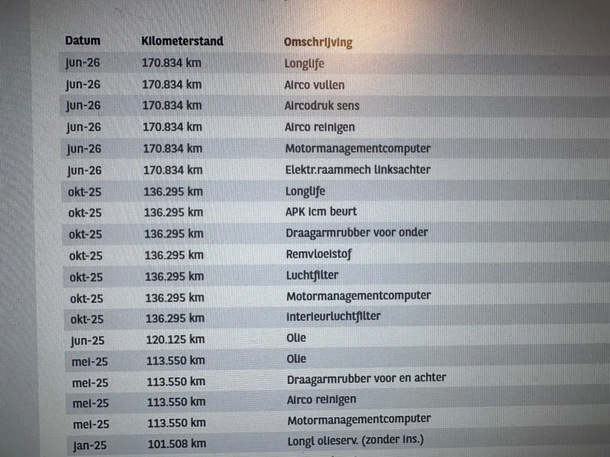 1.5 TSI FR Bus excl bpm btw ALCANTARA TREKHAAK DEALER OND EERSTE EIGENAAR