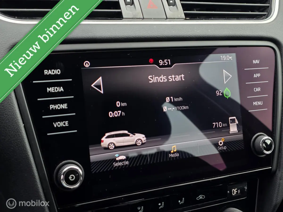 1.0 TSI Greentech Ambition Business