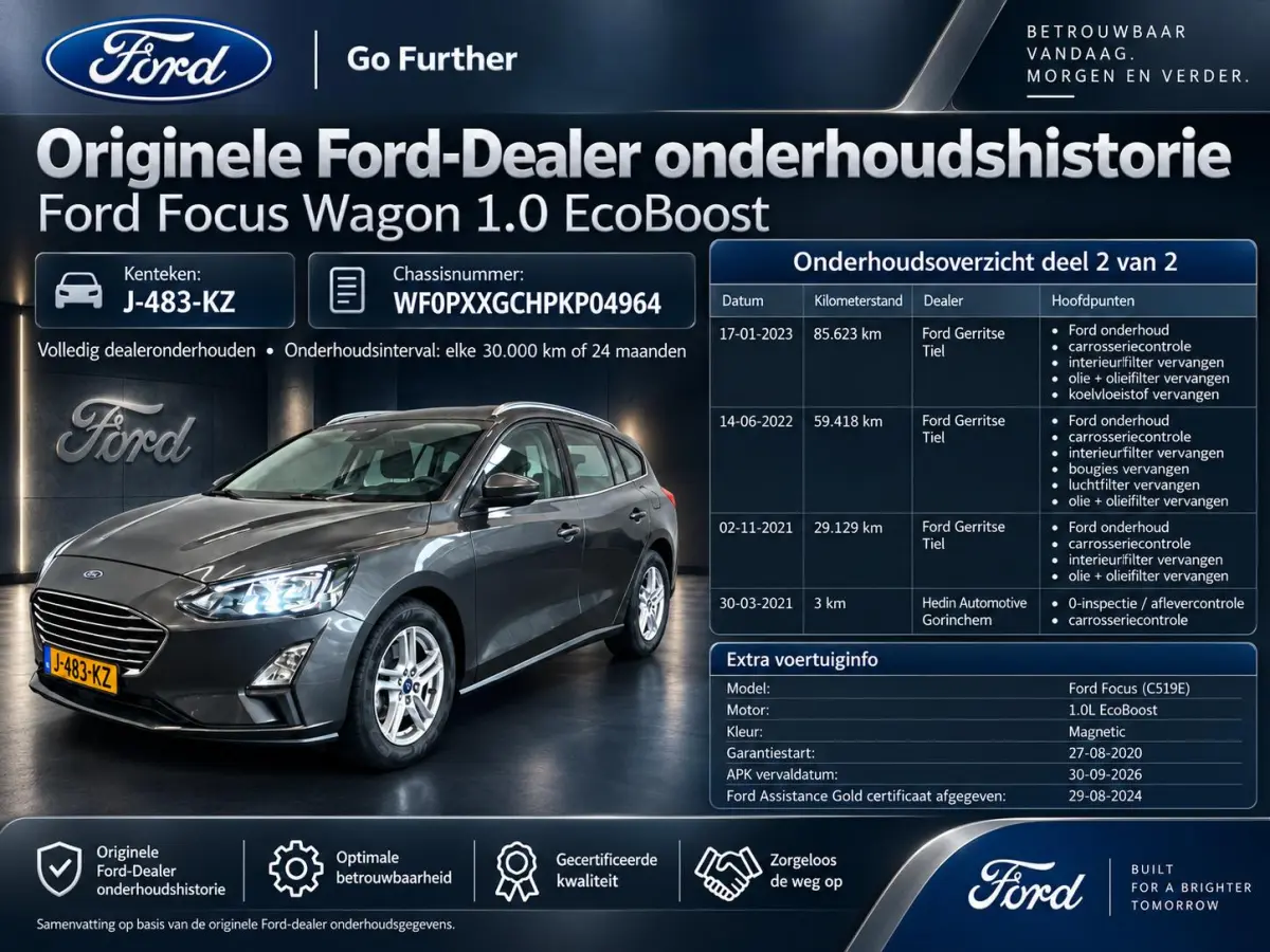 1.0 EcoBoost Trend Edition Business DEALER ONDERHOUDEN Trekhaak Navigatie Apple Carplay Android Auto Parkeerhulp Cruise Control Stoel en stuurverwarming Climate Control Lichtmetalen velgen
