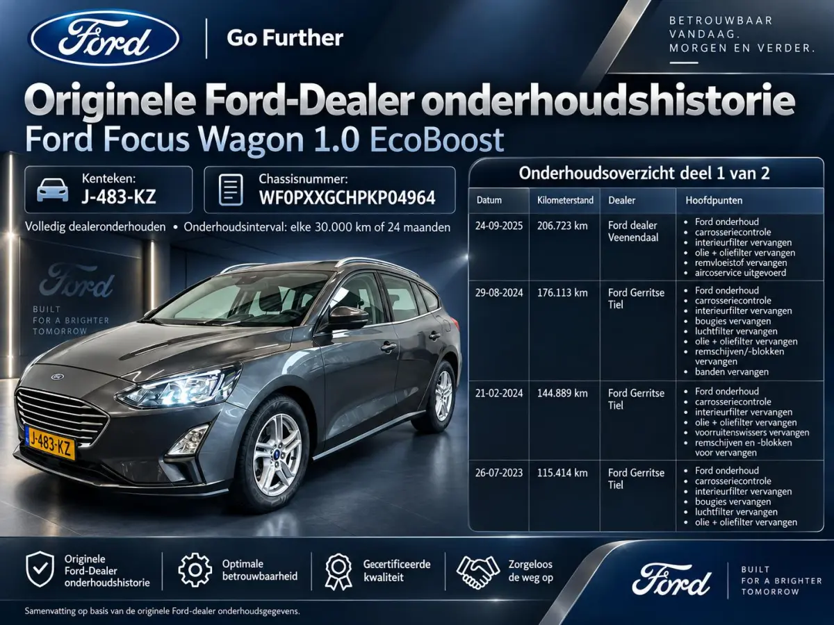 1.0 EcoBoost Trend Edition Business DEALER ONDERHOUDEN Trekhaak Navigatie Apple Carplay Android Auto Parkeerhulp Cruise Control Stoel en stuurverwarming Climate Control Lichtmetalen velgen