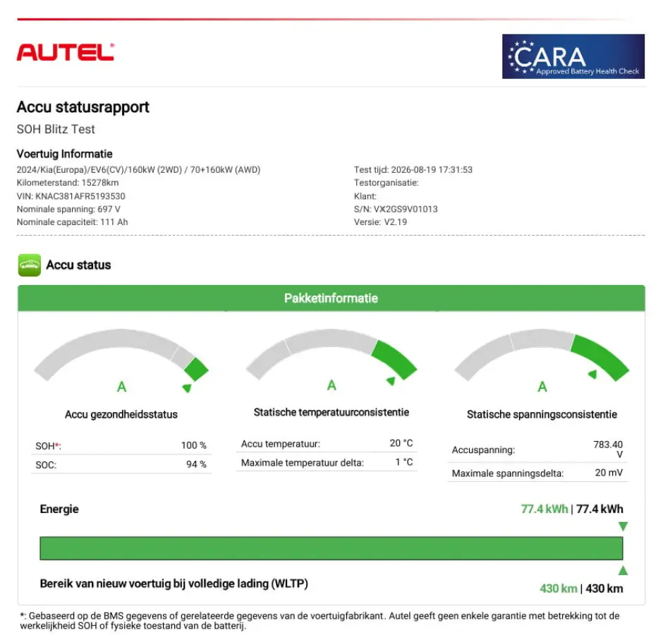 Edition 77.4 kWh / SOH 100% / Fabrieksgarantie tot 18-06-2032 / 1.600 kg trekgewicht / Android Auto & Apple Carplay / Navigatie / Cruise Control Adaptief / Climate Control / DAB / Draadloze 