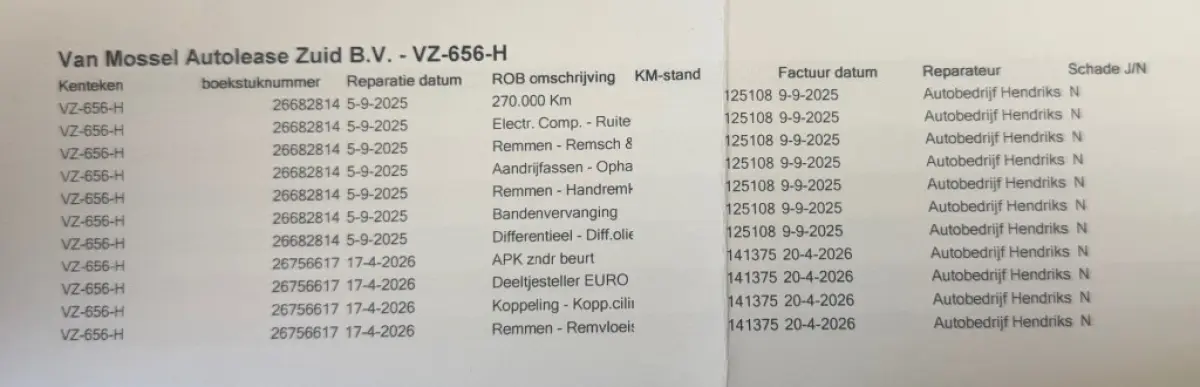 1.5 TDCI 55KW 75PK EURO 6 AIRCO/ CRUISE CONTROL/ STOELVERWARMING/ 100% DEALERONDERHOUDEN