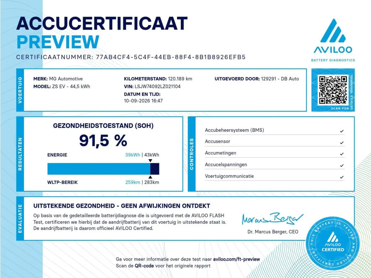 Luxury 45 kWh PANO DAK I LEER I NAVI + CAMERA I ORG.NL + NAP | SOH 92%