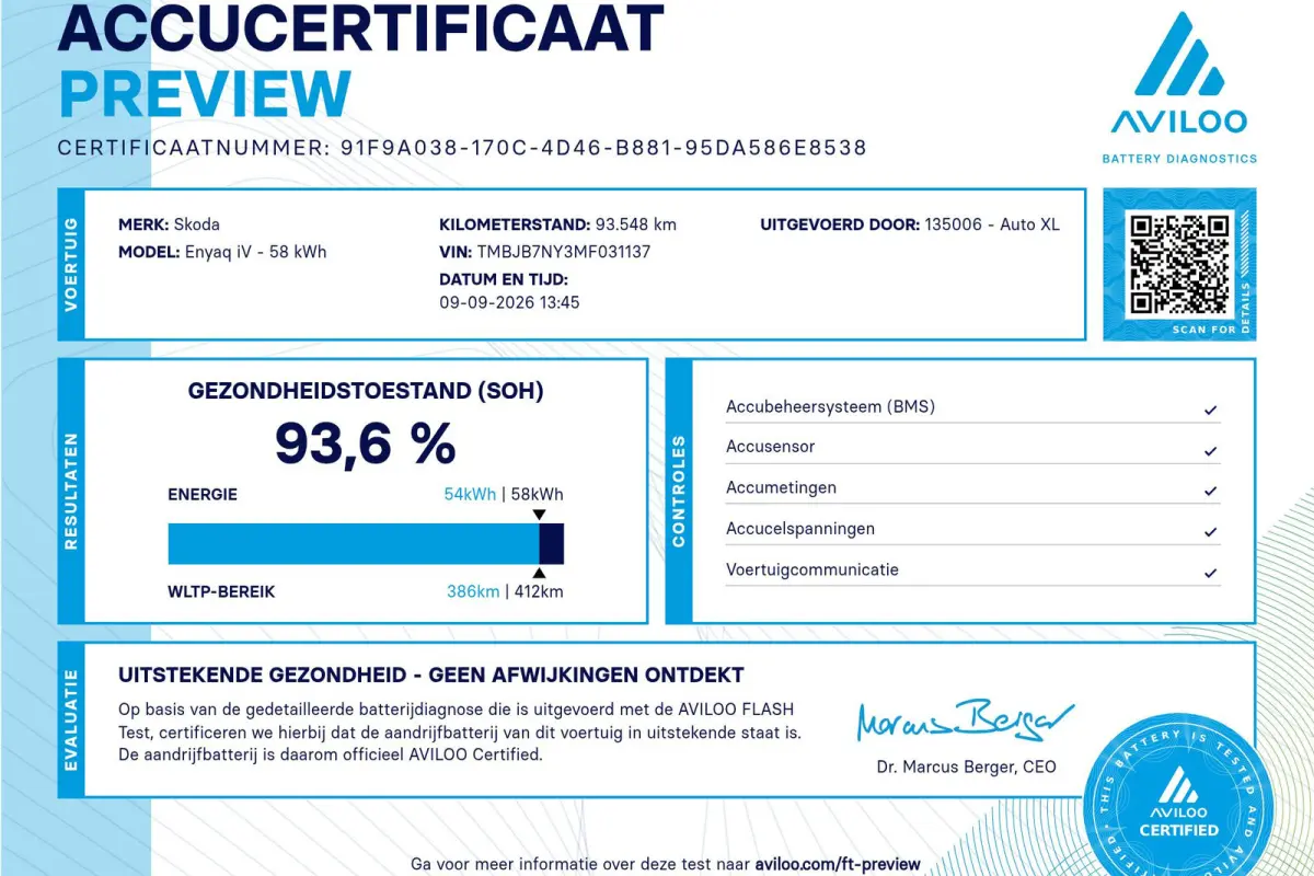 (SOH 94%) 60 Carplay Stoelverw. Cruise