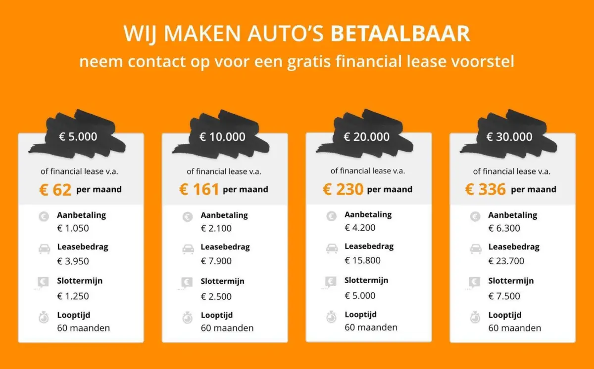 1.0 TSI FR Business Intense|NL-Auto