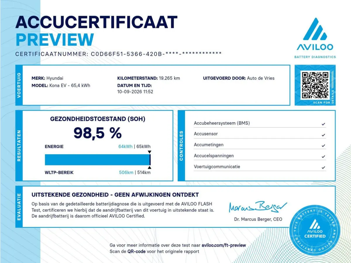 Comfort Smart 65 kWh|NL-Auto|Trekhaak