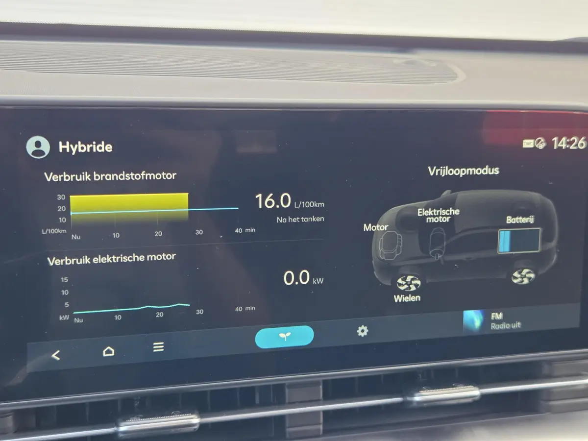 1.6 GDI HEV Comfort Plus ** Nieuw uit voorraad leverbaar **
