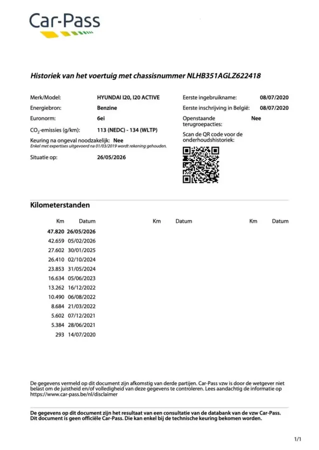 Active 1.0 T-GDI Automaat 48.117km non airco