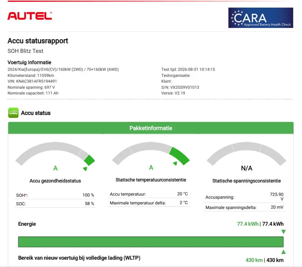 Edition 77.4 kWh/ SOH 100% / Fabrieksgarantie tot 18-06-2032 / 1.600 kg trekgewicht / Android Auto & Apple Carplay / Navigatie / Cruise Control Adaptief / Climate Control / DAB / Draadloze T