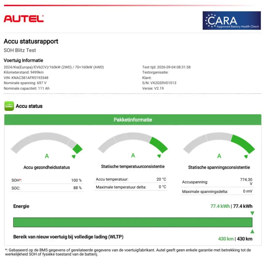 Edition 77.4 kWh / SOH 100% / Fabrieksgarantie tot 05-2032 / 1.600 kg trekgewicht / Android Auto & Apple Carplay / Navigatie / Cruise Control Adaptief / Climate Control / DAB / Draadloze Tel