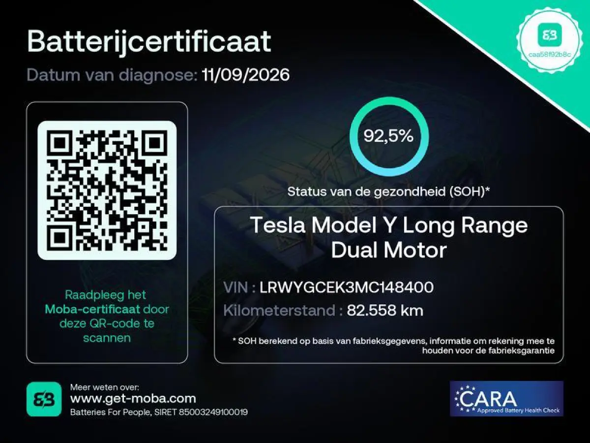 Long Range AWD 75 kWh