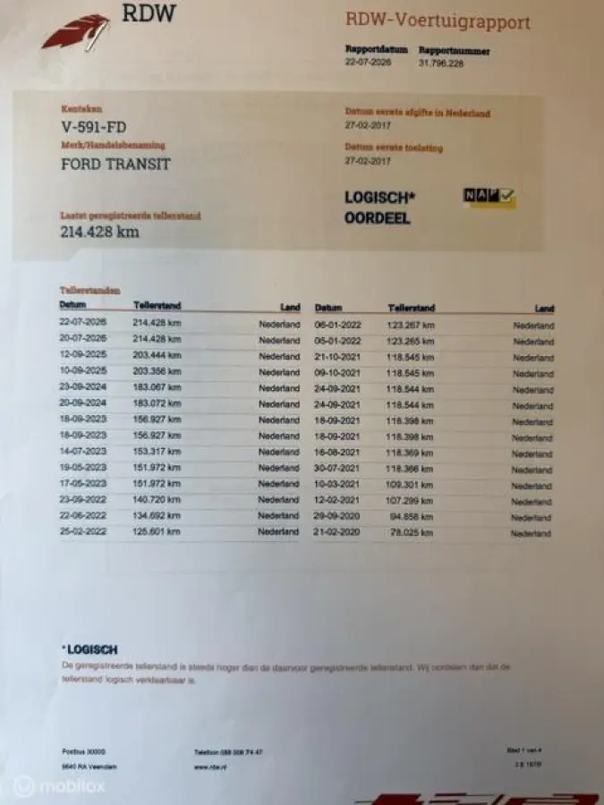 350 2.0 TDCI L2H2 Ambiente