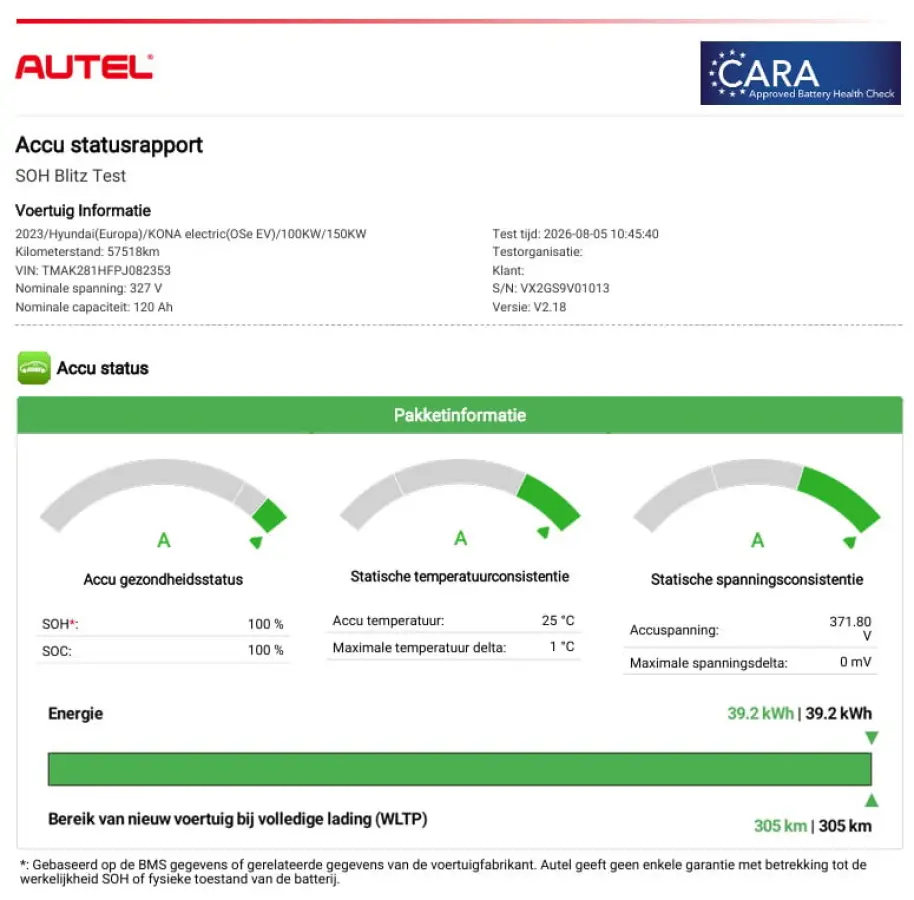 EV Comfort 39 kWh / SOH 100% / Fabrieksgarantie t/m 04-2028 / Dealer Onderhouden / Stoelverwarming / Apple Carplay/Android Auto / Achteruitrijcamera / 1-fase /