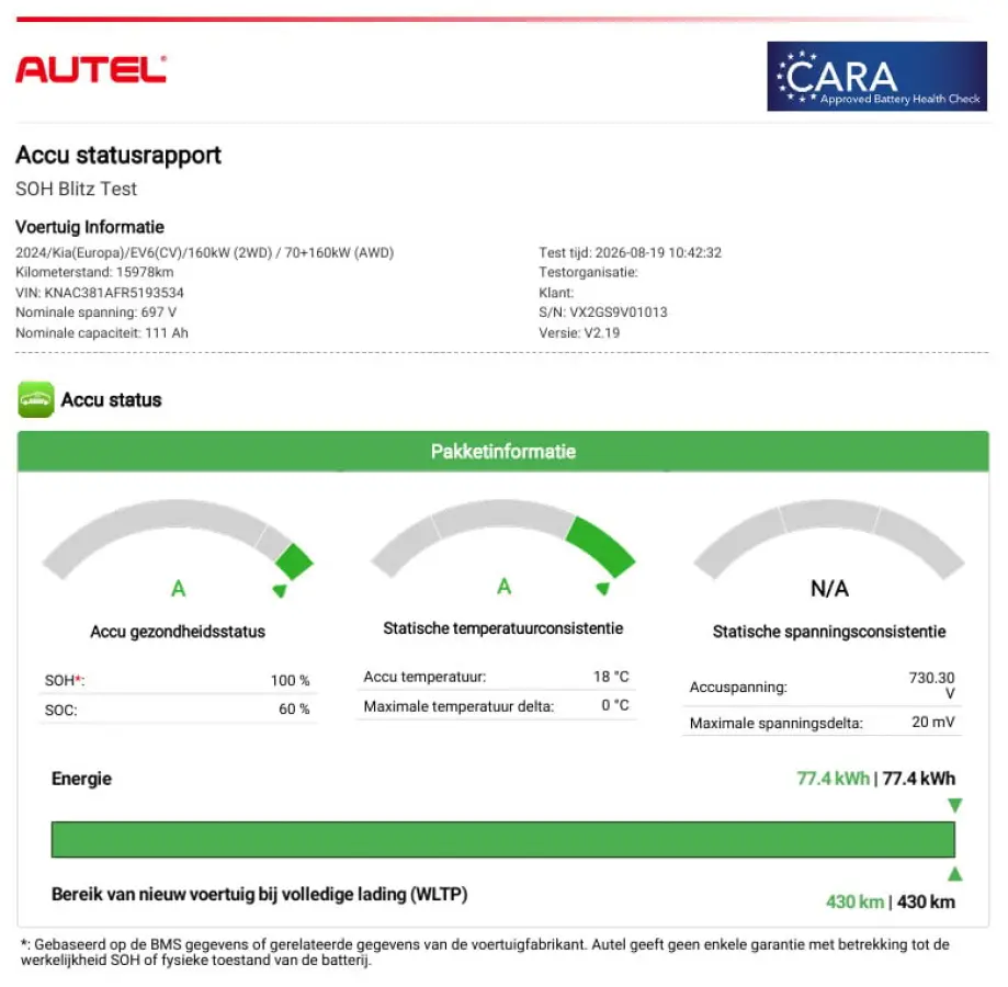 Edition 77.4 kWh / SOH 100% / Fabrieksgarantie t/m 05-2032 / 1.600 kg trekgewicht / Android Auto & Apple Carplay / Navigatie / Cruise Control Adaptief / Climate Control / DAB / Draadloze Tel