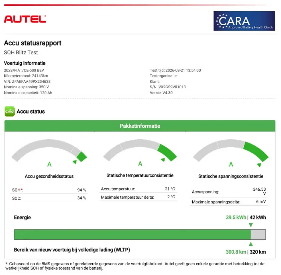 La Prima 42 kWh / SOH 94% / Apple Carplay/Android Auto / Achteruitrijcamera / Adaptieve Cruise Control / Lichtmetalen Velgen 17" / Navigatie / 3-fase / Snelladen /