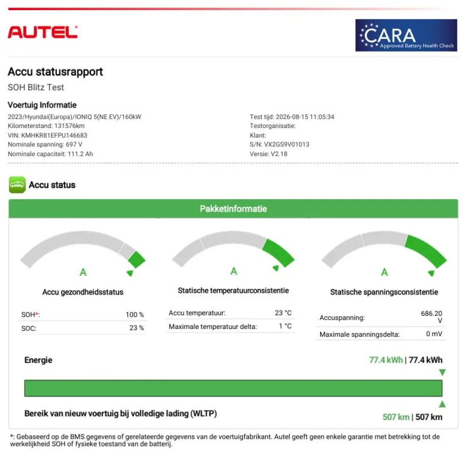 Lounge 77.4 kWh / SOH 100% / Fabrieksgarantie tot 12-2027 / CCS snelladen / Head Up Display / Warmtepomp / Trekgewicht 1600 kg / Elektrische achterklep / Stuur- Stoel & Achterbank verwarming