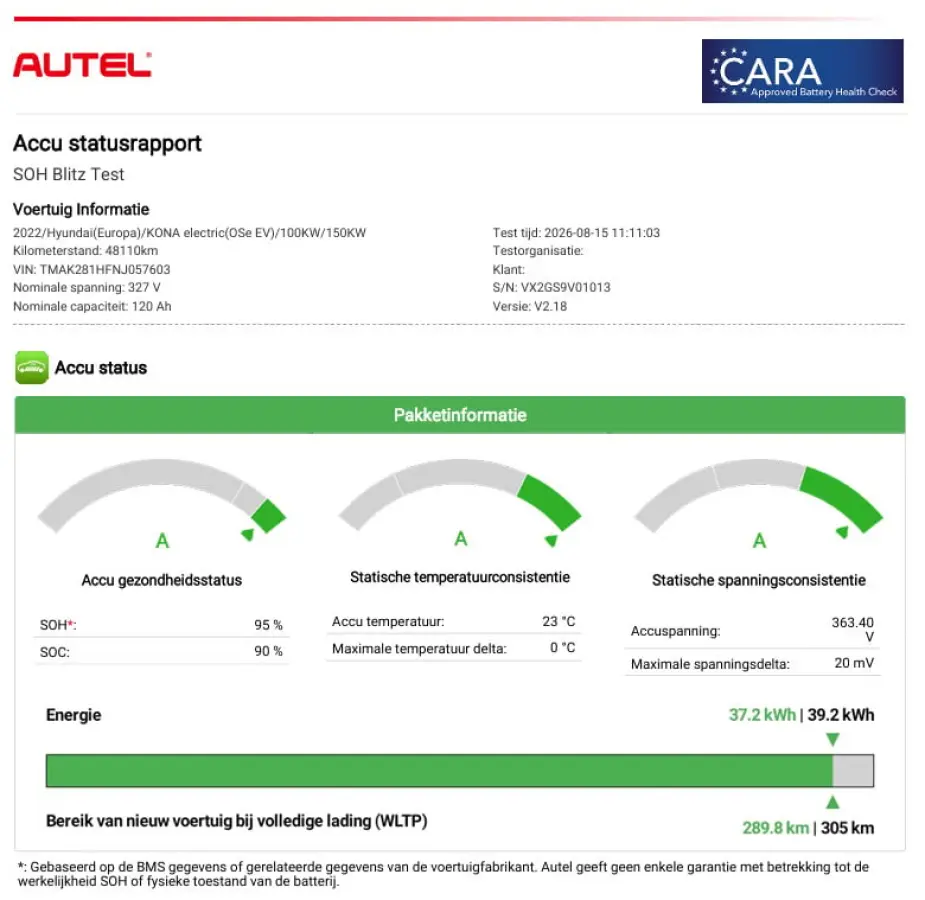 EV Fashion 39 kWh / SOH 95% / Fabrieksgarantie t/m 05-2027 / Dealer Onderhouden / Apple Carplay/Android Auto / Navigatie / 3-Fase laden / Snelladen /