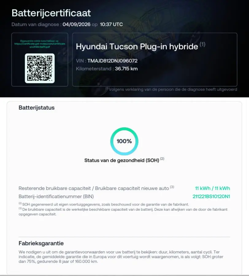 1.6 T-GDI PHEV Comfort Smart Sky 4WD / Dealer Onderhouden / SOH 100% / Panoramadak / Adaptief Cruise Control / Navigatie / Achteruitrijcamera / Apple Carplay & Android Auto / Stoel & Stuurve