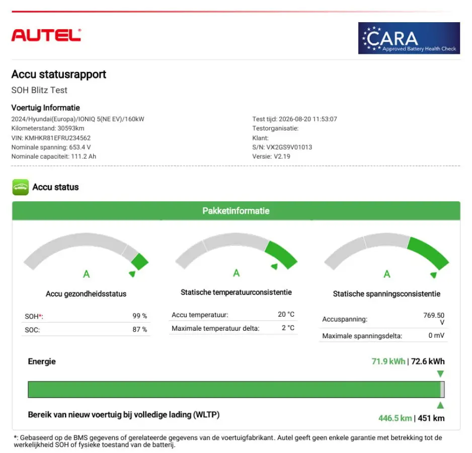 Lounge 77.4 kWh / Relax Pakket / SOH 99% / Dealer Onderhouden / Fabrieksgarantie tot 11-04-2029 / CCS Snel Laden / Lederen Bekleding / Stoelventilatie / Elektr. Voorstoelen / Elektrische Ach
