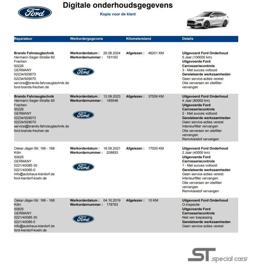 2.3 EcoBoost ST-3|Pano|Performance