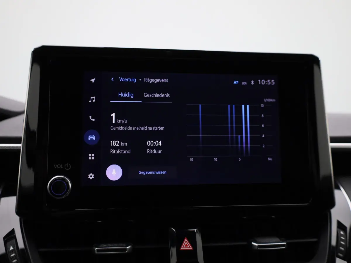1.8 Hybrid Dynamic | NAVIGATIE | CAMERA | STOELVERWARMING | CLIMATE