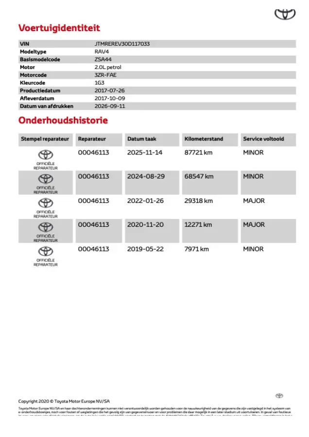 2.0 VVT-i AWD Executive 4x4
