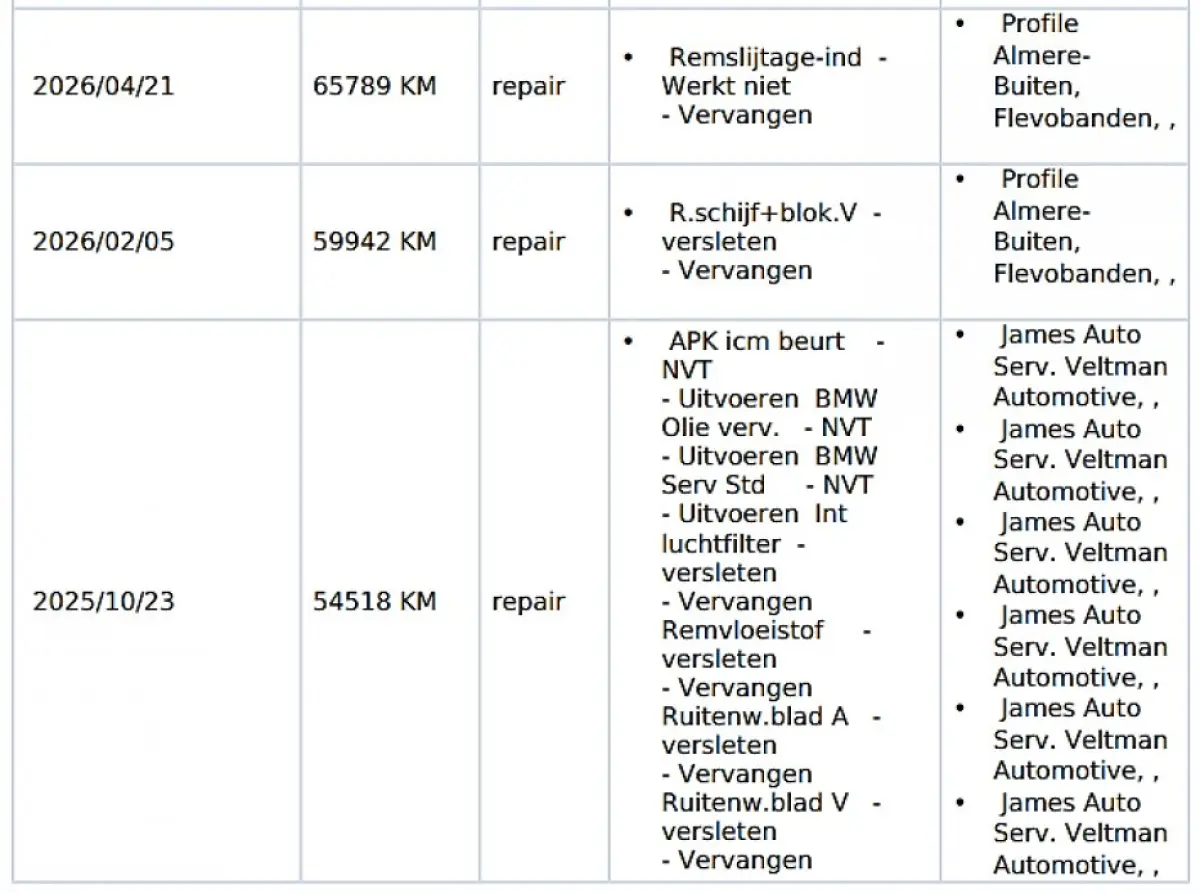 216i 7p. Business Edition Plus 1e-Eig. & Keurig-Onderh. BOVAG-Garantie. NL-Auto.