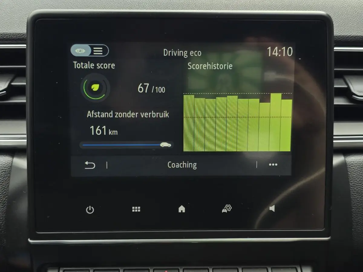 1.0 TCe 90 Intens Clima|Leer|Pdc|Cruise|39 dkm NAP!!!!