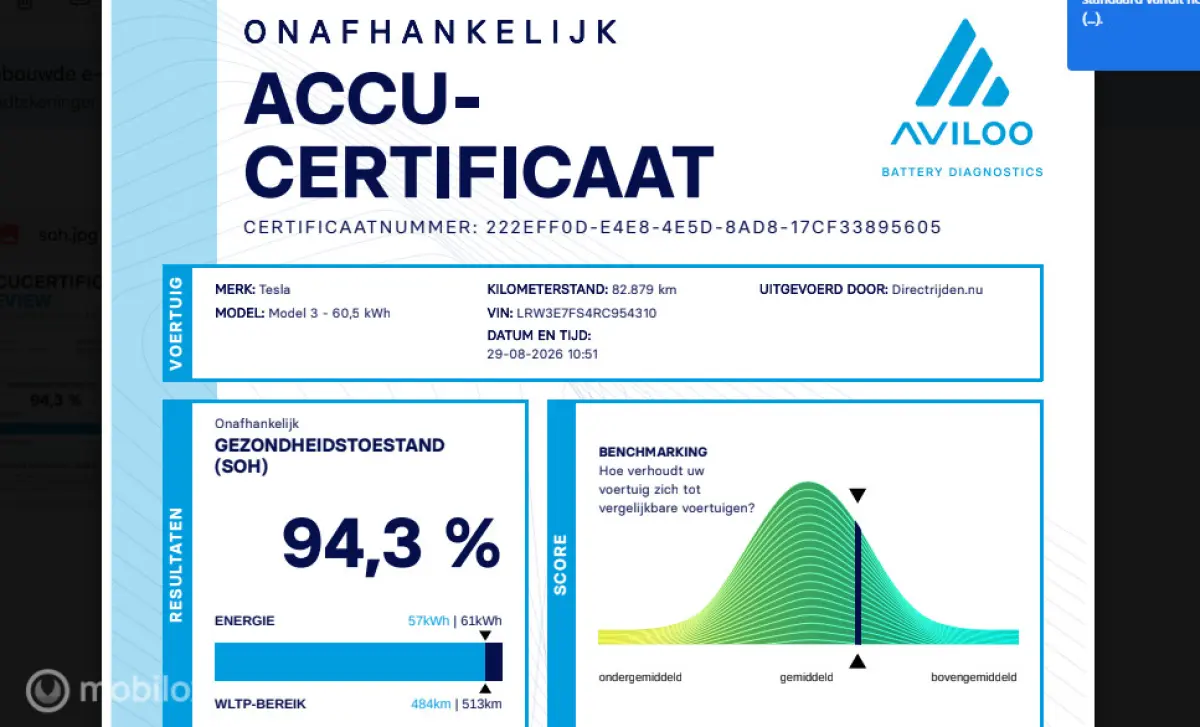 RWD Highland 60 kwh , SOH 94,3 %, LFP, Netjes