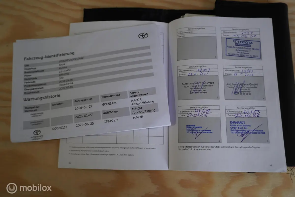 2.5 Hybrid AWD Style 64.181 KM