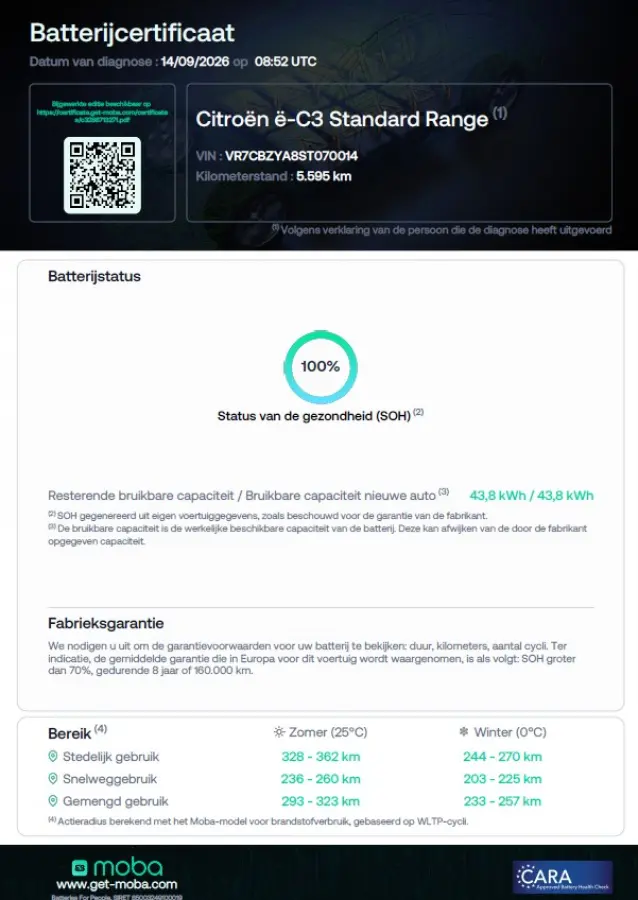 Max 113pk 44 kWh | 100% elektrisch | 3 fase