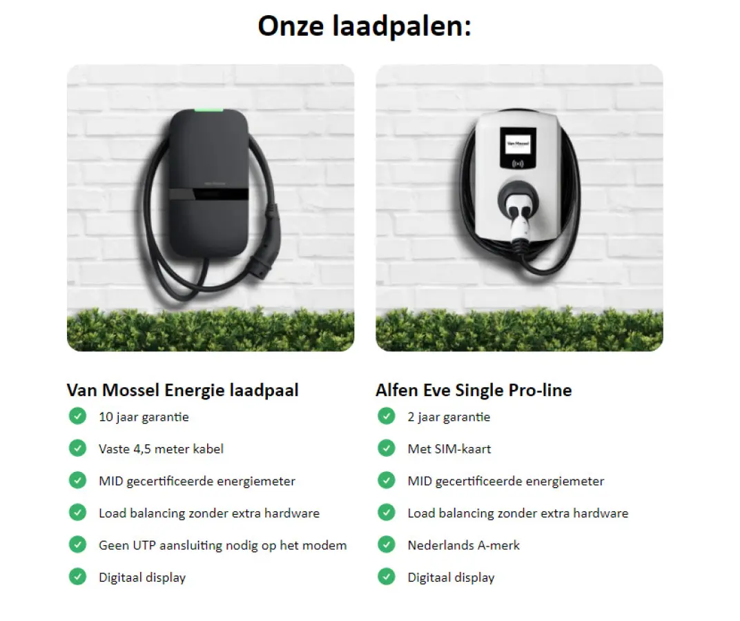 EV GT 50 kWh | AUTOMAAT