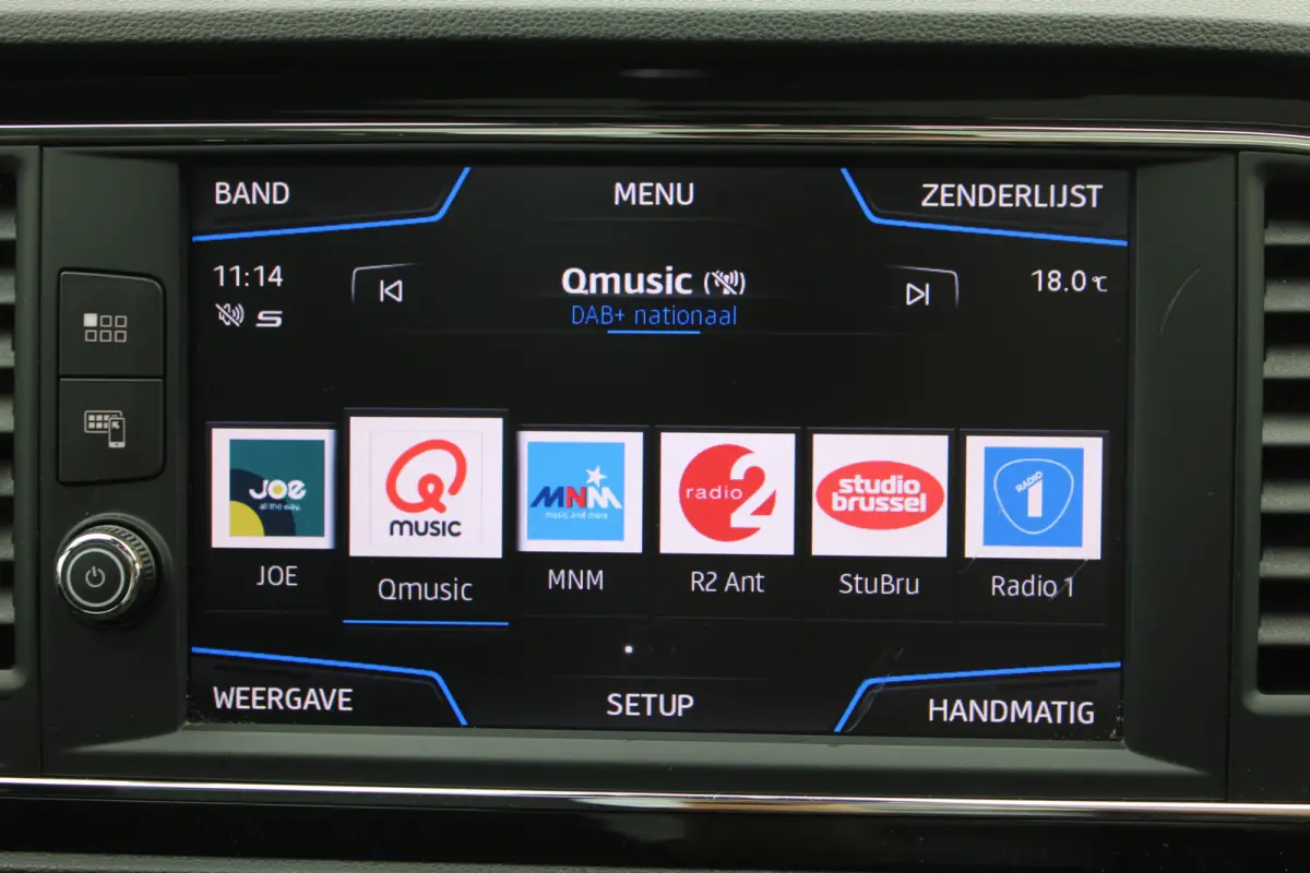 1.5 TSI FR Business Intense PANORAMADAK ACC