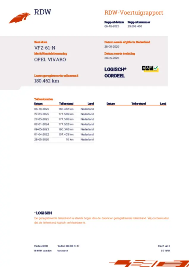 2.0 CDTI 177 PK !! | L3H1 Innovation AUTOMAAT | NAVI | CRUISE| CAR PLAY |