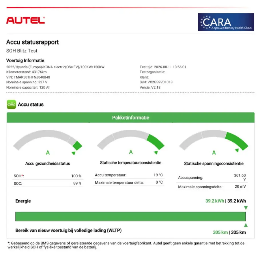 EV Fashion 39 kWh / SOH 100% / Stuur-/Stoelverwarming / Navigatie / Apple Carplay/Android Auto / Achteruitrijcamera / Krell audio / 3-fase /