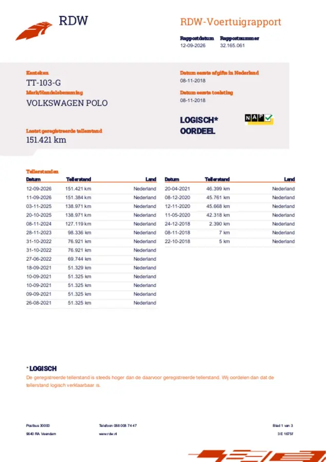1.0 TSI Comfortline Business