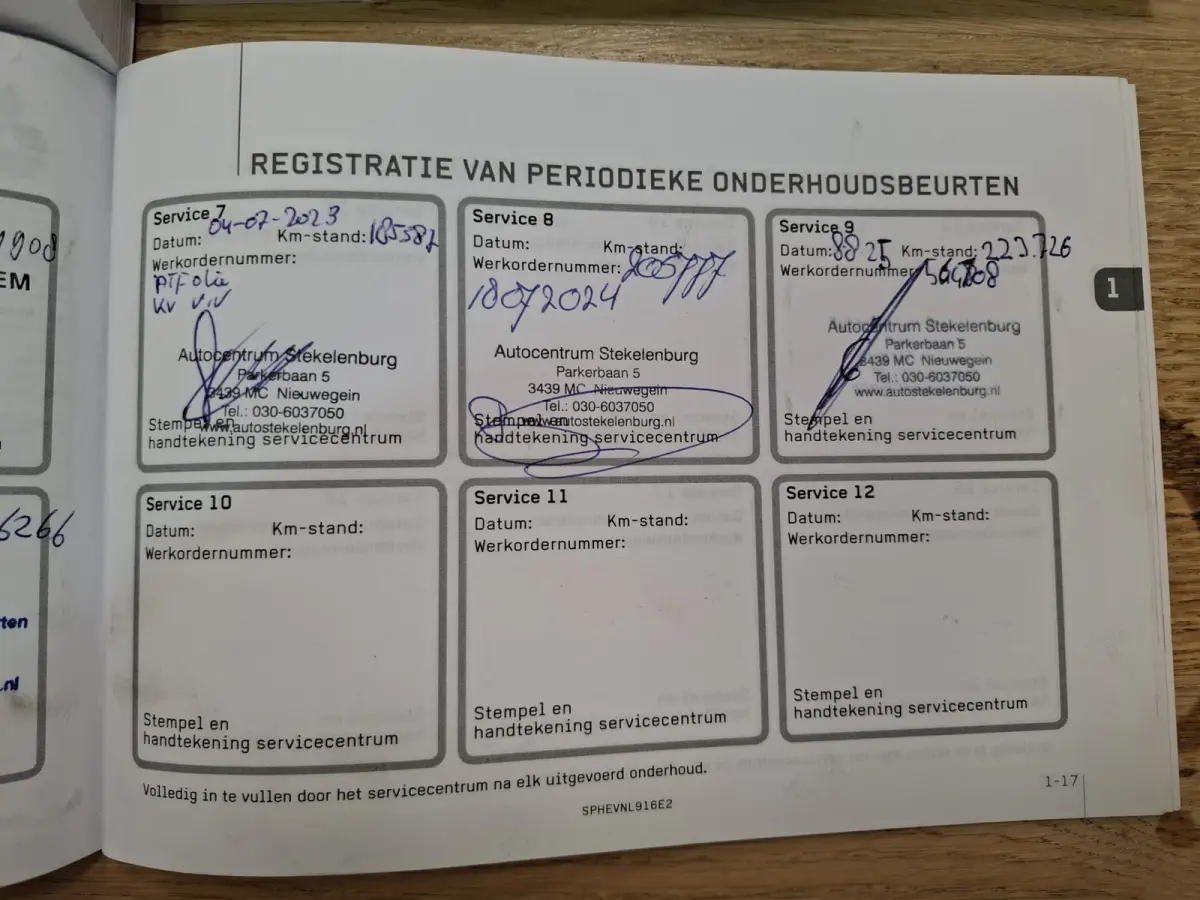 2.0 PHEV Business Edition Trekhaak 100% Dealer onderhouden Allseason banden Mooi!