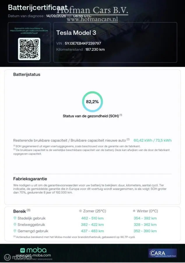 Long Range AWD | 75 kWh | SOH 82% | MOBA | Autopilot Basic