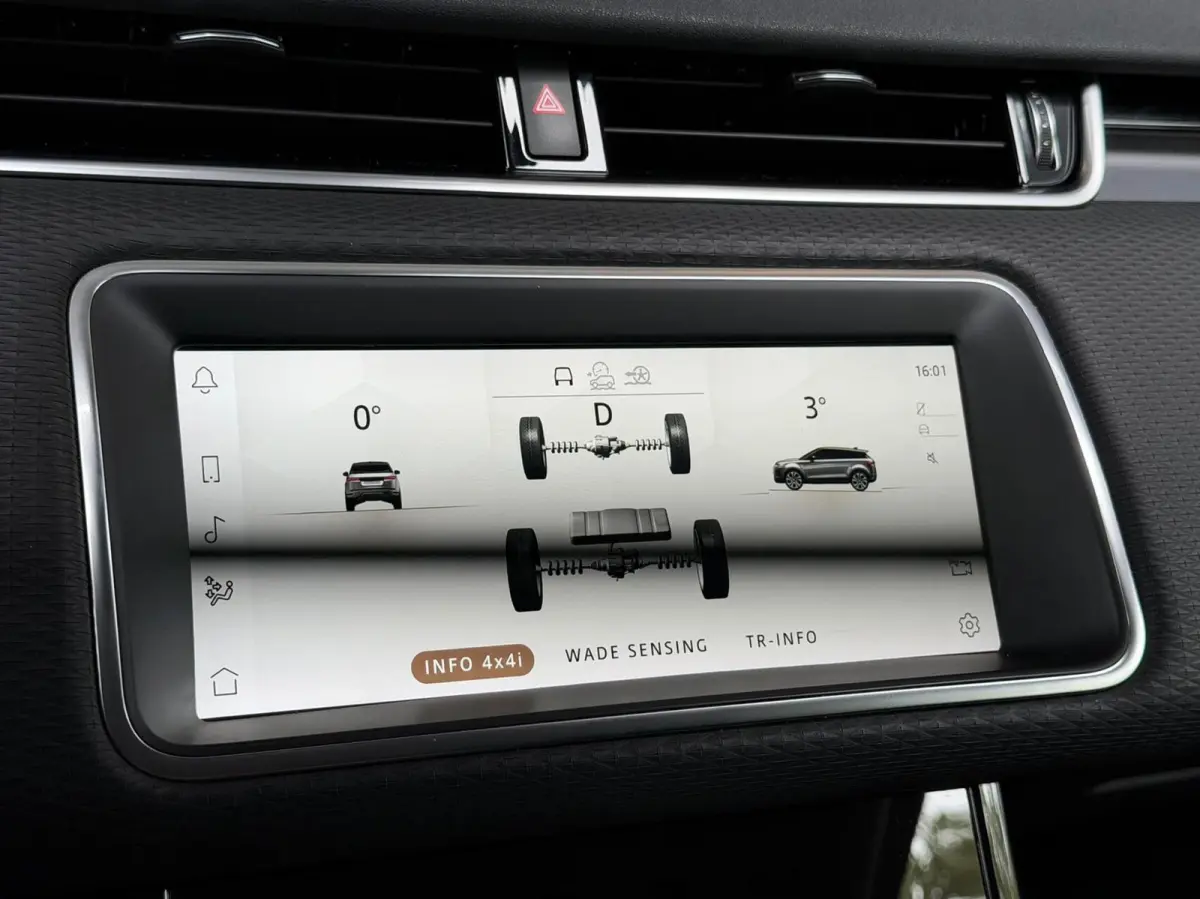 1.5 P300e *Carplay*Led*360c*InclBTW*