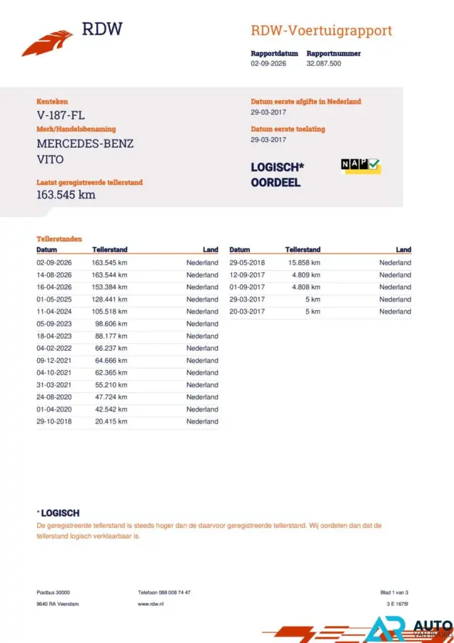 Bestel 114 CDI Extra Lang