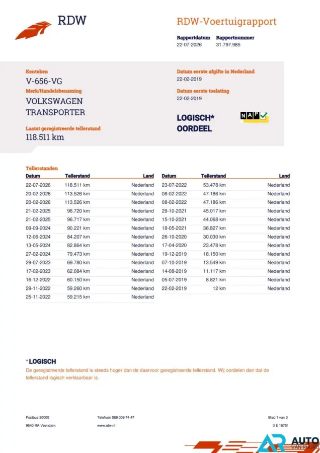 2.0 TDI L2H1 DC * LED * MARGE * LUXE
