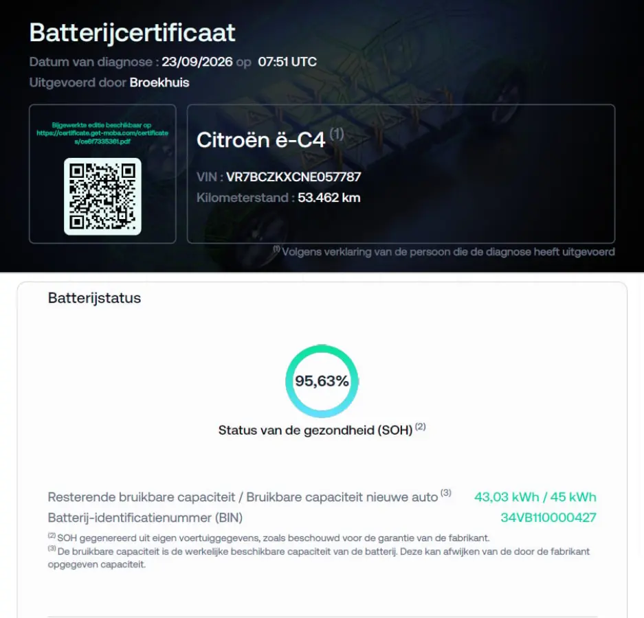 50 kWh CARPLAY | CLIMATE CONTROL | PARKEERSENSOREN