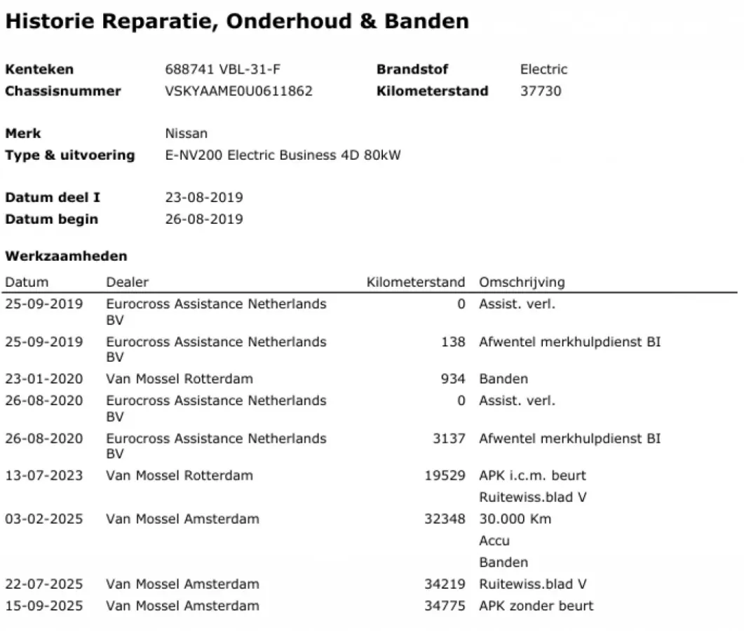 E-nv200 ZERO EMISSIE 40KWH 80KW 120PK AIRCO/ NAVIGATIE/ CRUISE CONTROL/ CAMERA/ IMPERIAAL/ 100% DEALERONDERHOUDEN