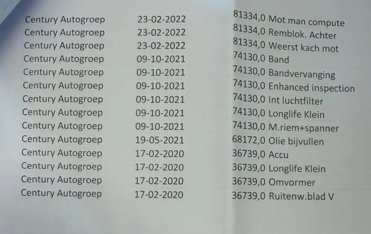 2.0 TDI 75KW 102PK L1H2 EURO 6 AIRCO/ CRUISE CONTROL/ PARKEERSENSOREN/ 100% DEALERONDERHOUDEN