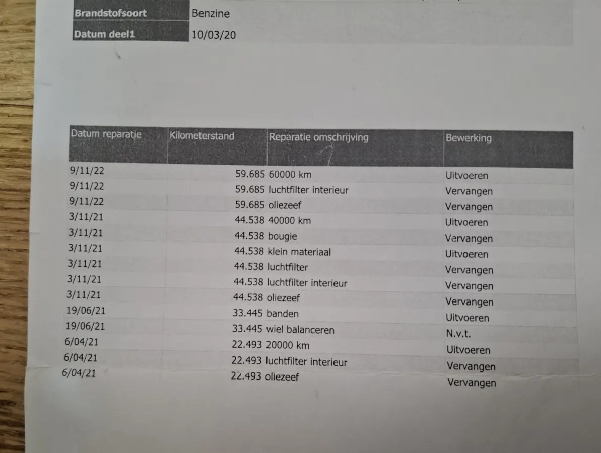 1.2 PureTech Shine Plus Automaat Distributie v.v 2026 Trekhaak